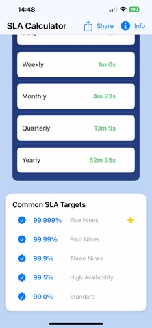 SLA Uptime Calc Screenshot 2 of 8