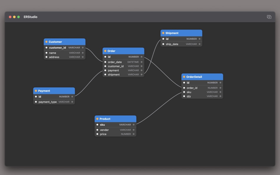 ER Modeling Studio (macOS) Por: hirokazu murabe