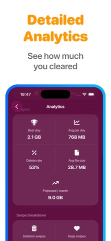 Storage Cleaner: CleanerKit screenshot