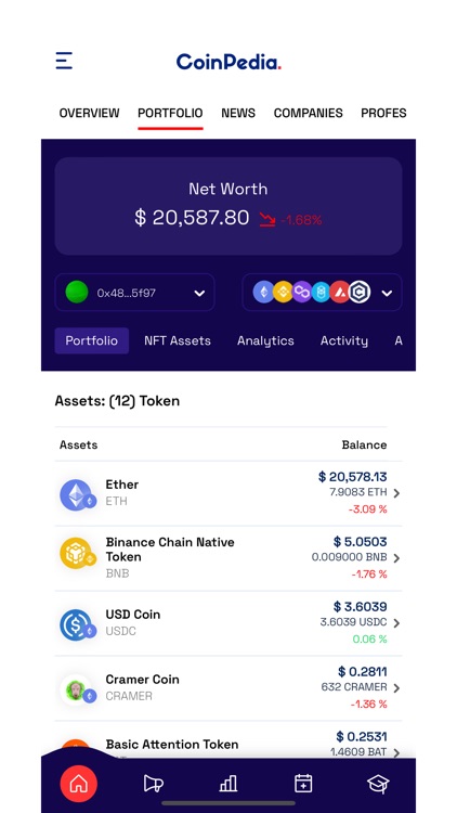 Coinpedia screenshot-4