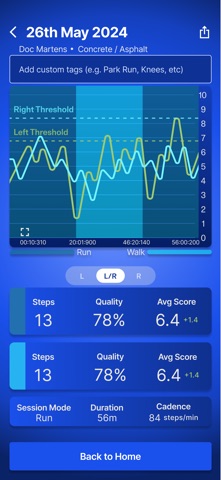 Evolve MVMT Clinical Screenshot 3 of 4