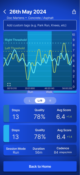 Evolve MVMT Clinical Screenshot 3 of 4