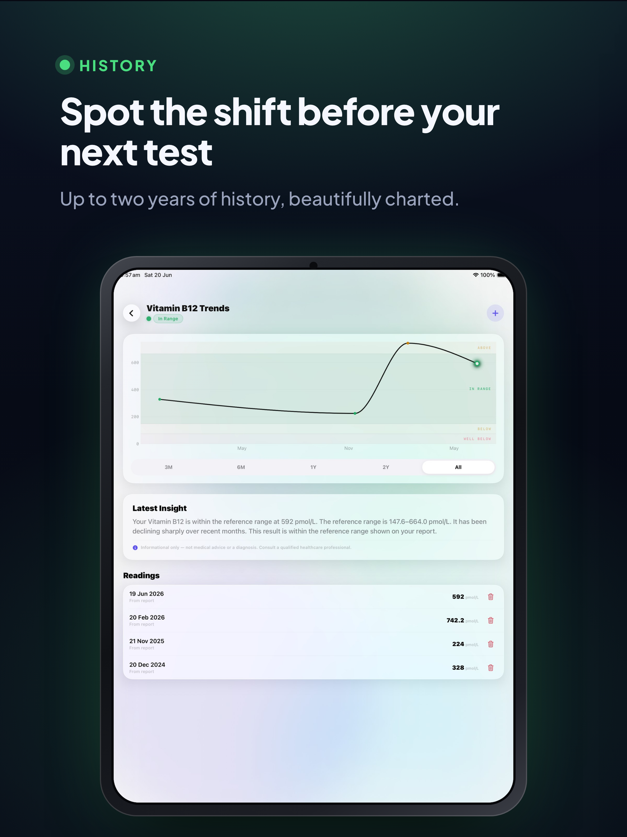 BioMap: Blood Test Tracker screenshot 14