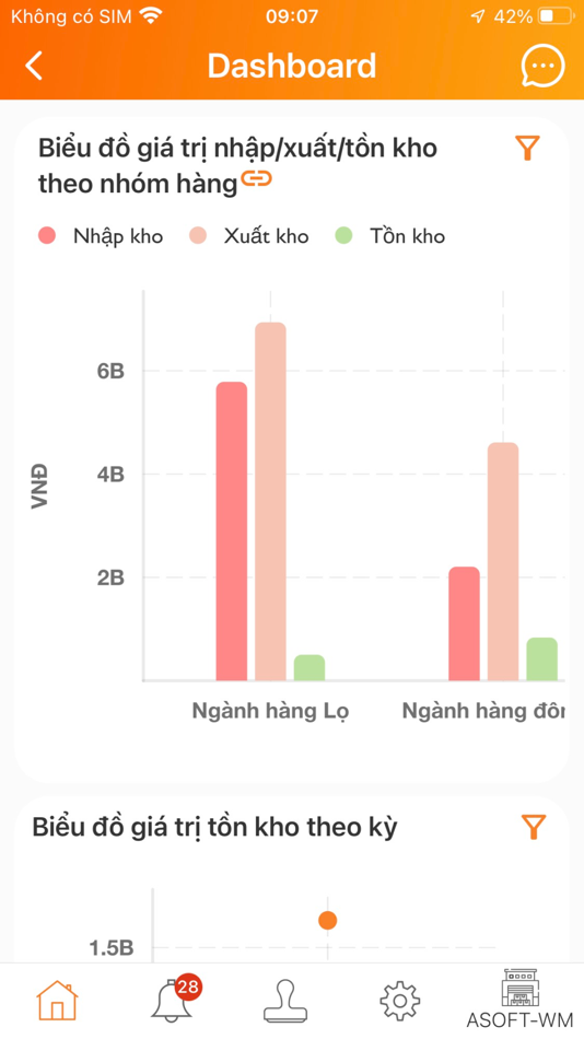 #7. ASOFT SuperApps (iOS) Podle: Huynh Thanh Minh Huynh Thanh Minh