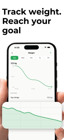 AI Health Coach - healmeal screenshot