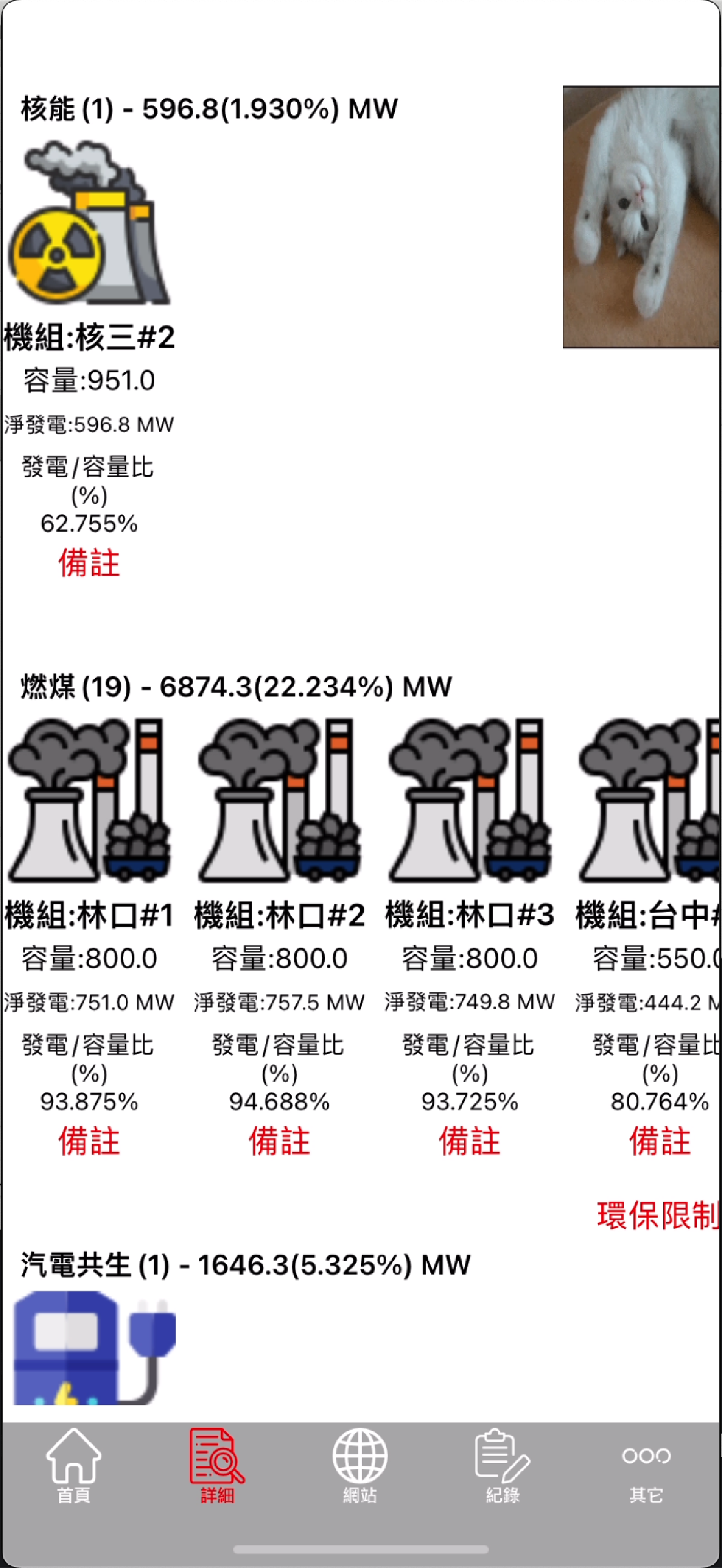 台灣即時電力通