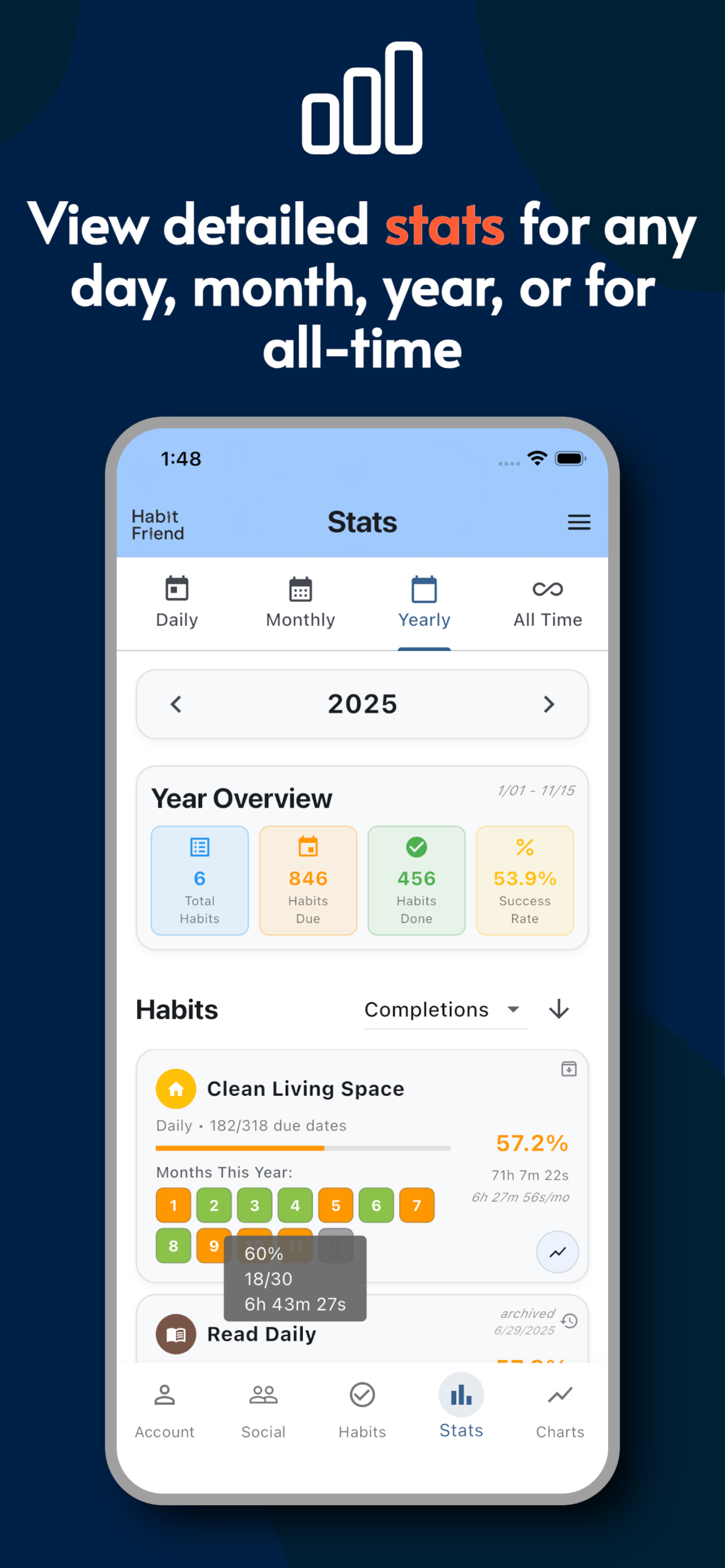 HabitFriend: Habit Tracker screenshot 4