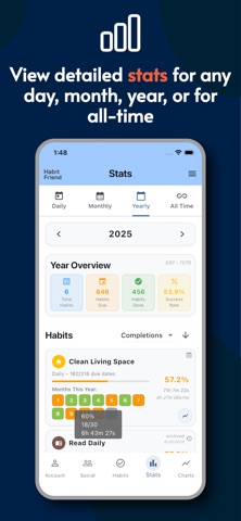 HabitFriend: Habit Tracker screenshot