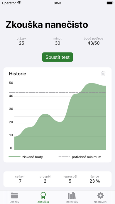 Autoškola 2025 (CZ) Screenshot