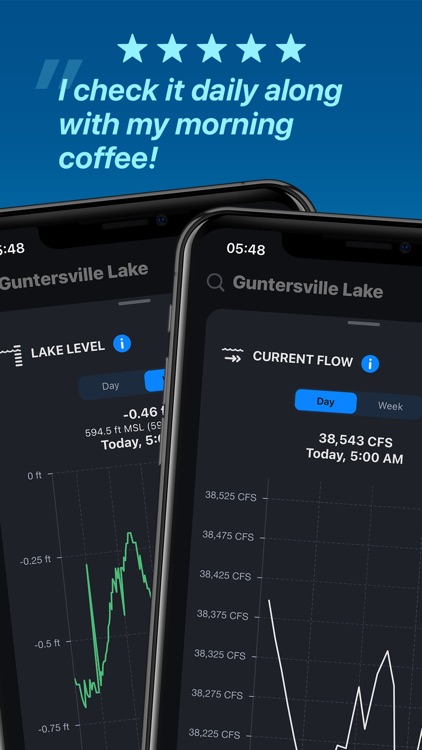 Deep Dive - Bass Fishing App screenshot-6