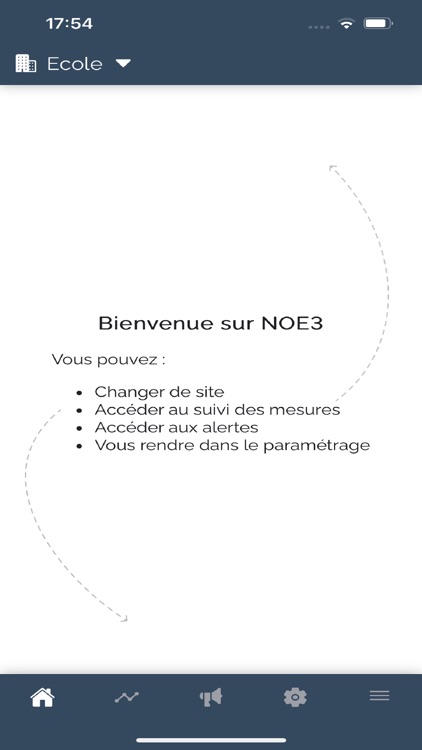 Noé3
