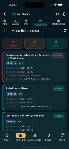 SoloCRT Ocupacional screenshot