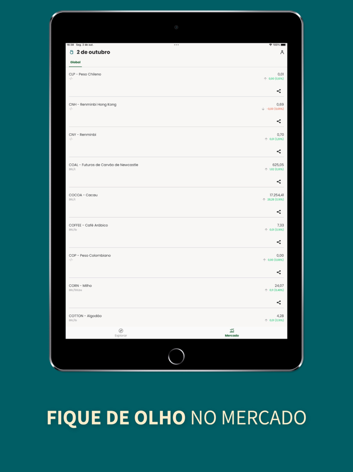 Aegro Negócios  NF-e Produtor