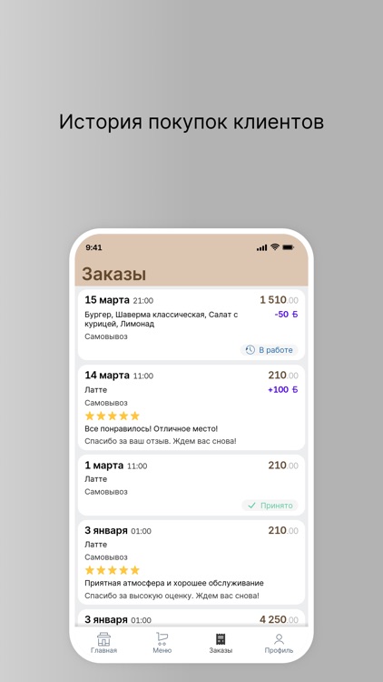 Чай да Кофе Еда