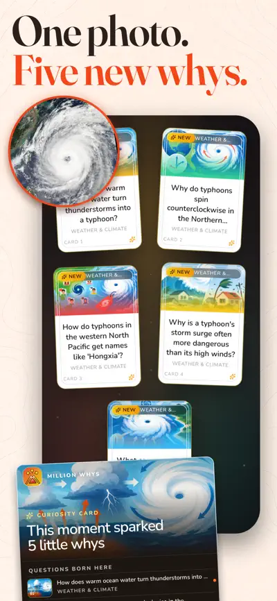 One photo, five new whys — Create mode