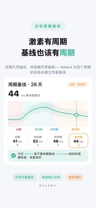 Balana-身心状态与睡眠恢复 screenshot 4