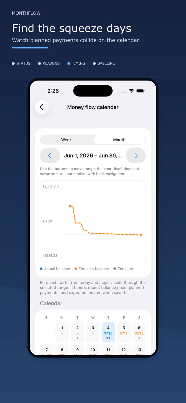 Screenshot #1 pour MonthFlow