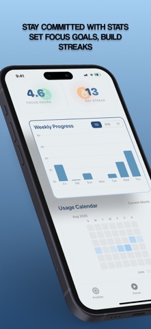 Anchor - Digital Discipline screenshot