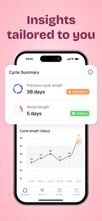 Clover －Period Tracker, Cycle: Screenshot 6 von 6