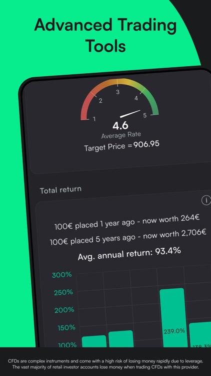 50K: Trading & Investing App screenshot-3