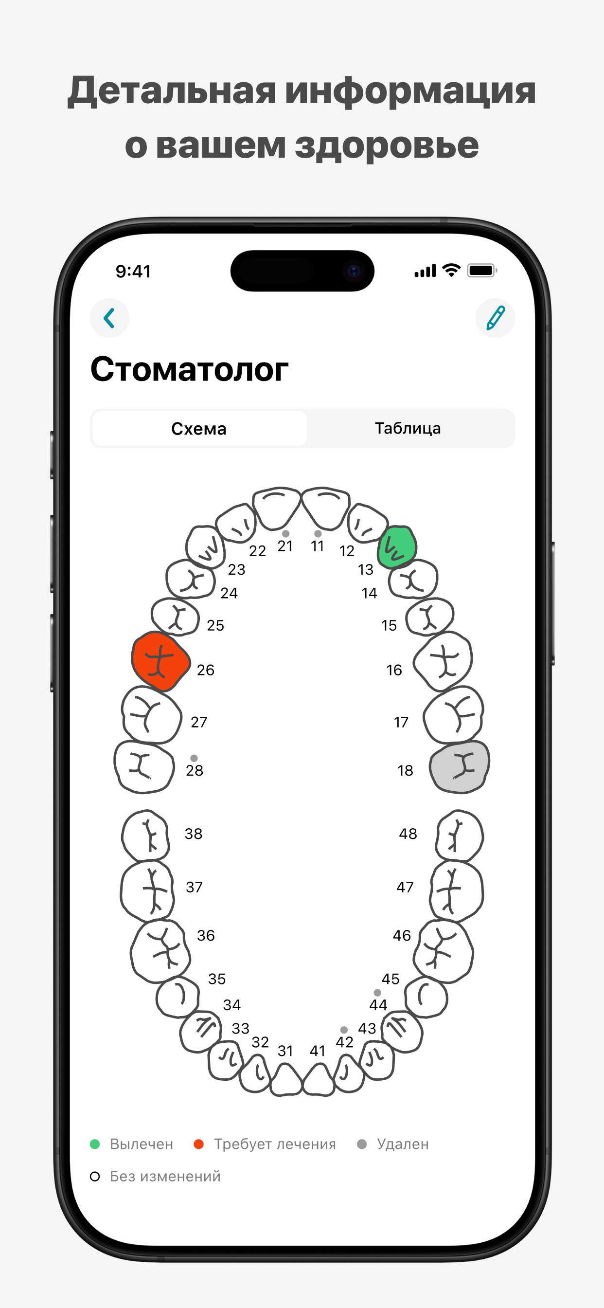 Major Clinic screenshot 5