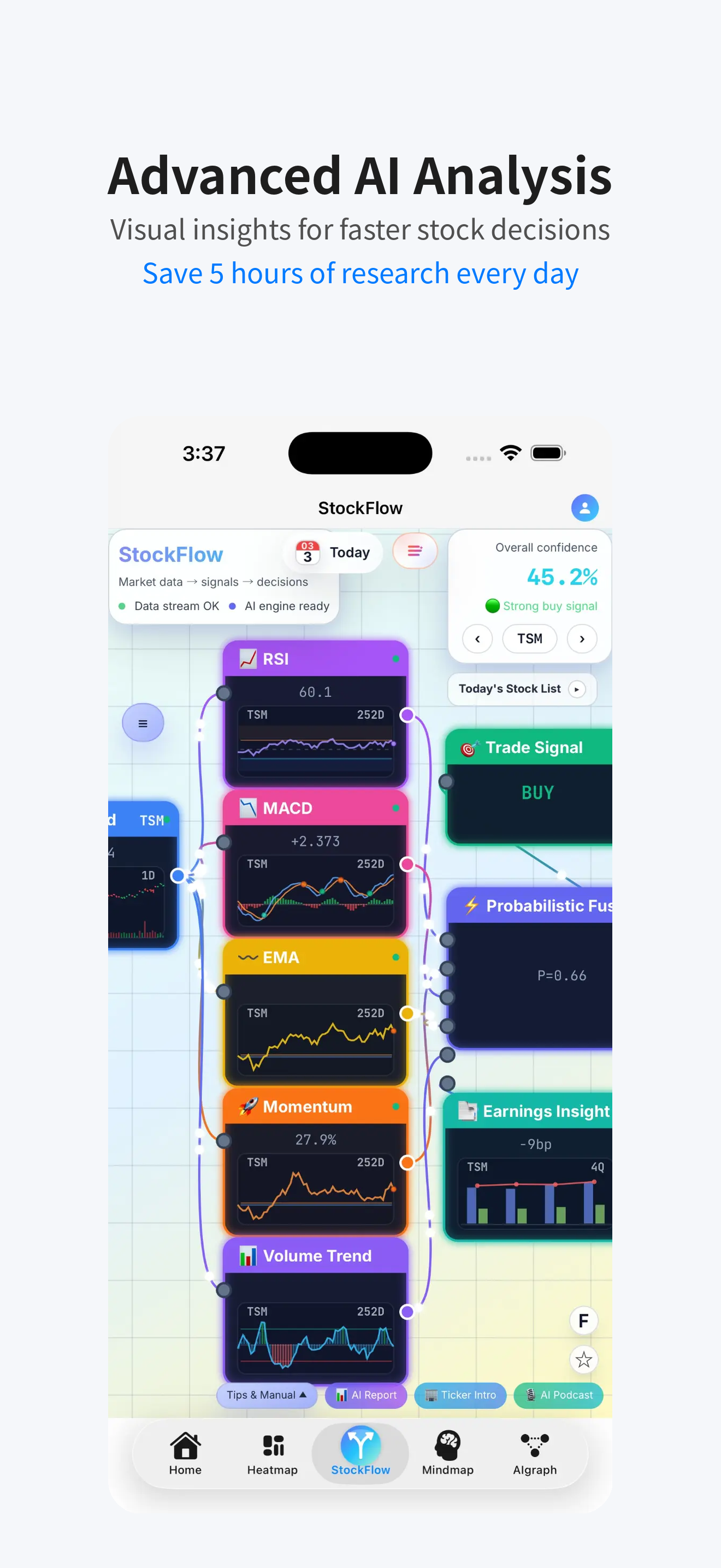 Stock Trading Signal Alert Bot screenshot 2
