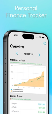 Money Map: Personal Budget screenshot