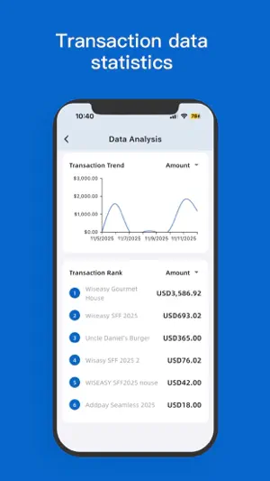 WiseBoss screenshot 1