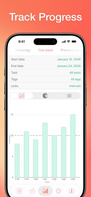 Be Focused Pro- Pomodoro Timer Screenshot