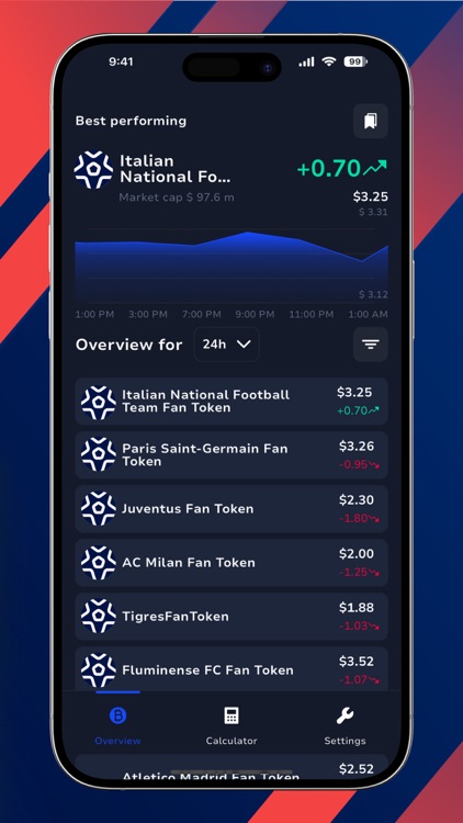 Bustus - Analyze & Win