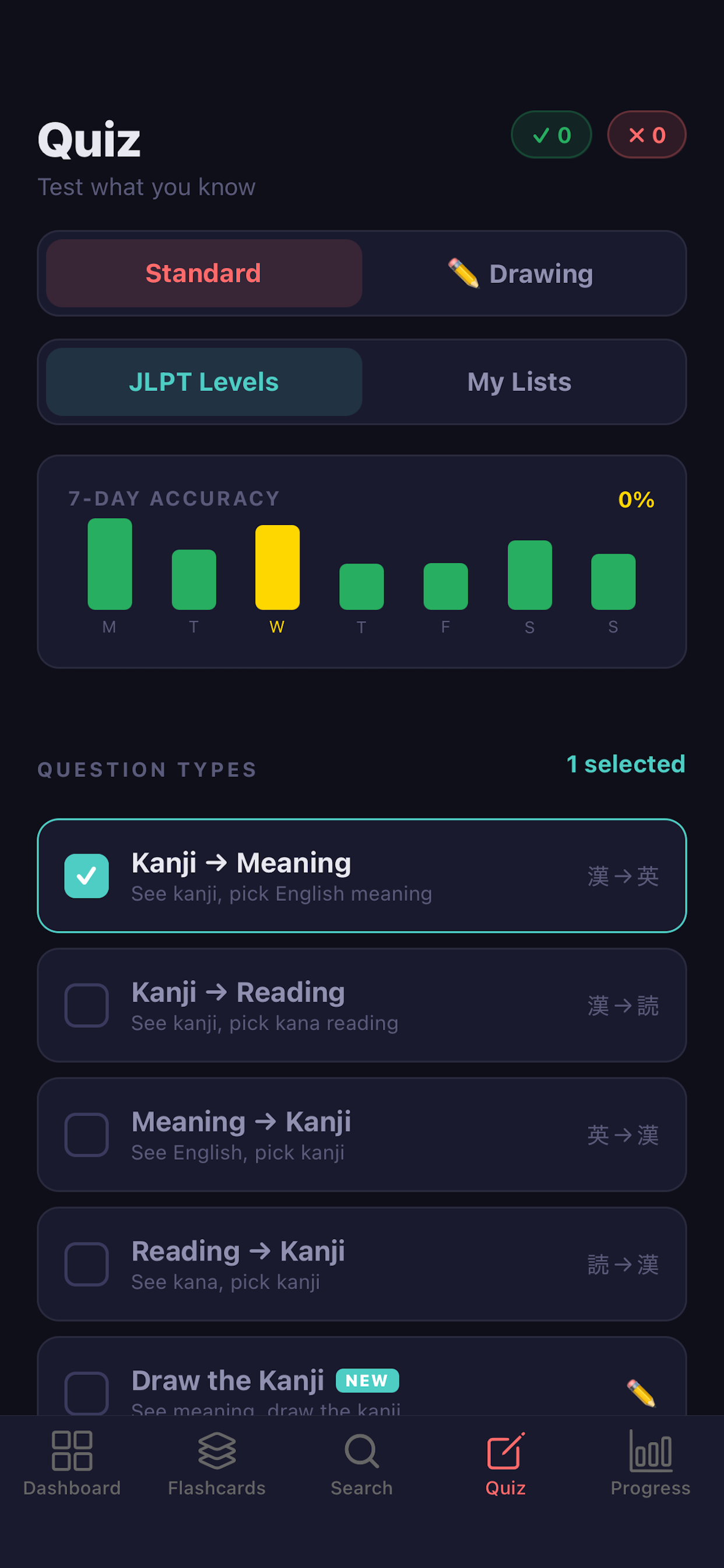Kanji Ronin: JLPT Study