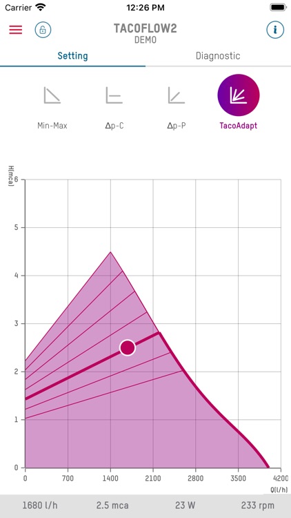 Taconova eLink screenshot-5