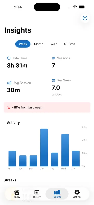 Piano Practice Log screenshot 3 of 4