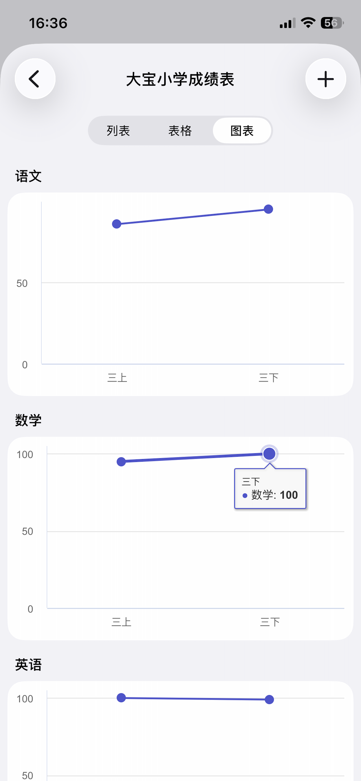 学习打卡助手-每日学习计划自律习惯养成 screenshot 3