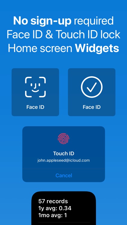 Mood BPD DBT: Feeltracker FT screenshot-8