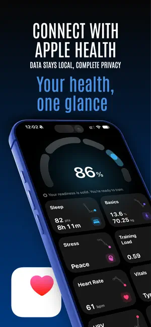 ohmybody-Readiness & Fitness screenshot 1