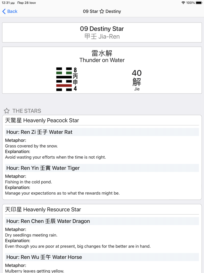 Destiny Stars Astrology