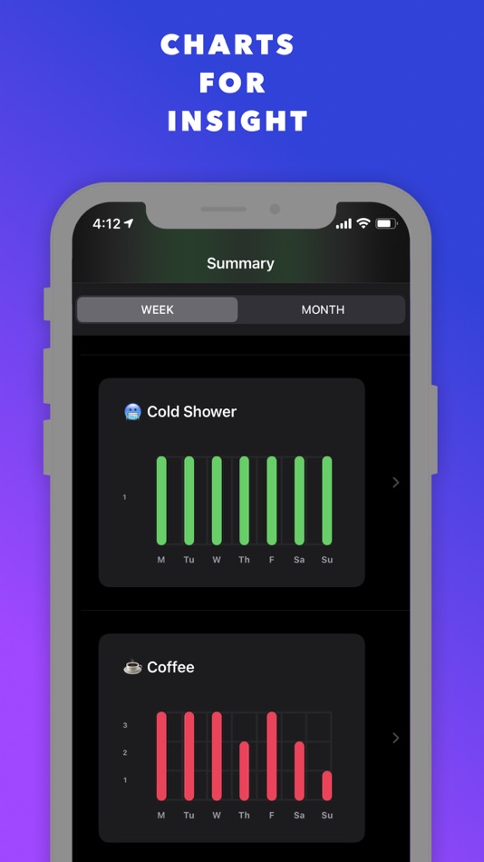 #6. Smart Habit - Progress Streaks (iOS) By: akda