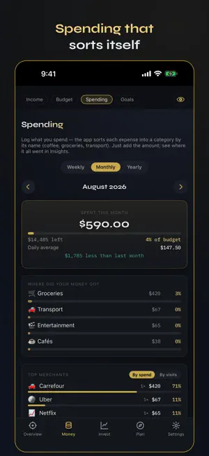TrackMyWealth - Budget & FIRE screenshot 3