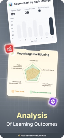 AWS AI Practitioner Exam Pass screenshot
