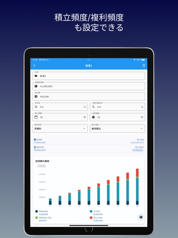 複利計算プロ iPad screenshot