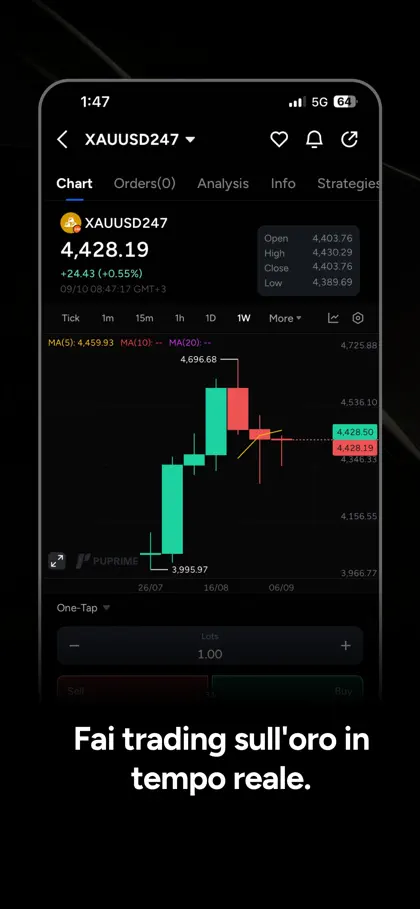 PU Prime: Gold & Forex Trading screenshot 4 of 6