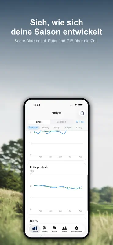 NicerGolfJournal: Scorekarte screenshot 3 of 6