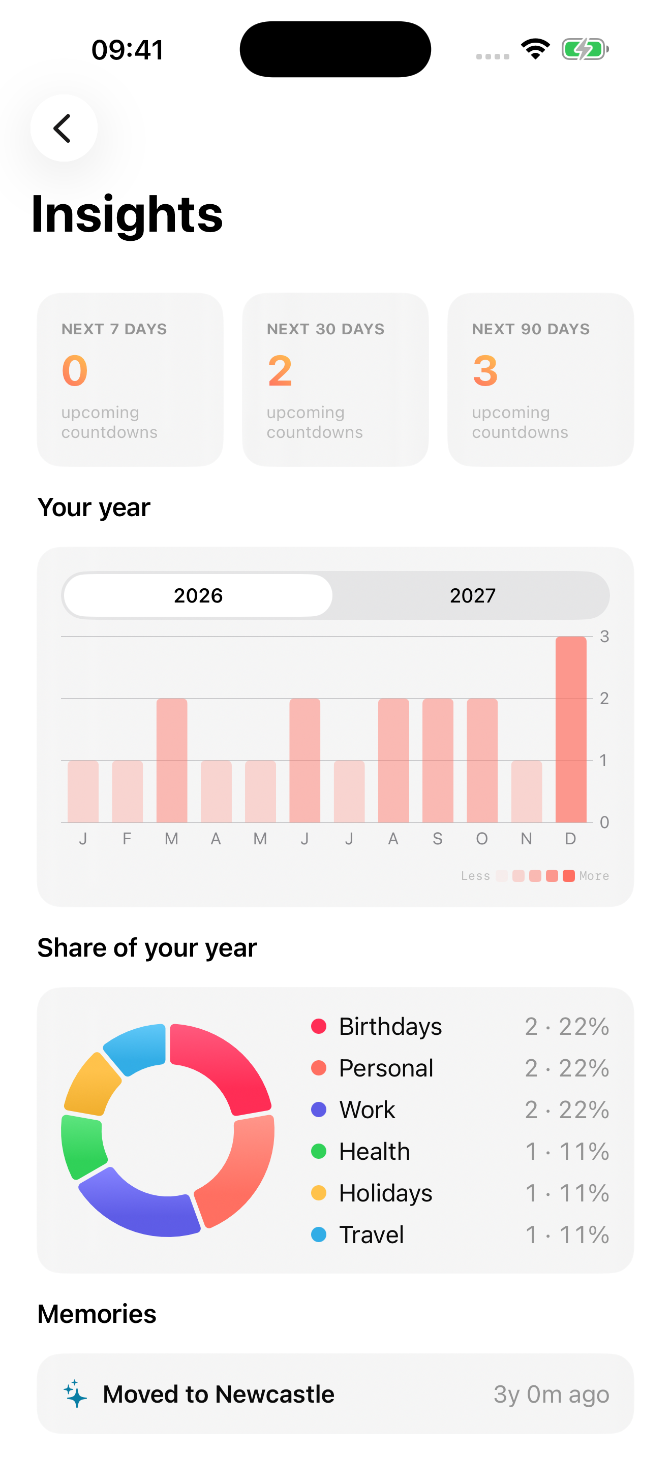 Dayception: Countdown Widget screenshot 3