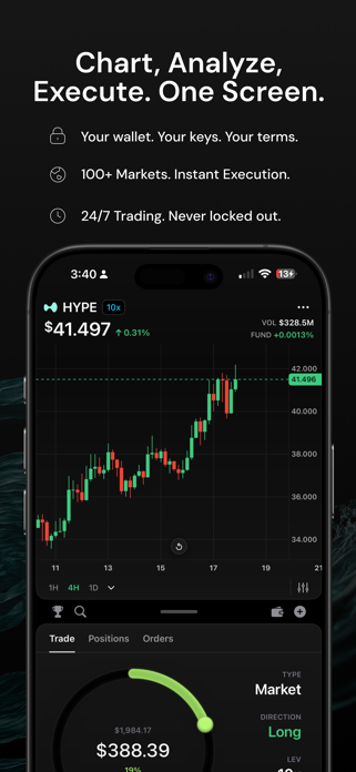 Splash - Trading Wallet Screenshot 2 of 6