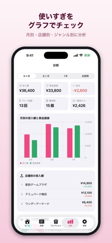クレゲ収支ノート - クレーンゲーム収支管理 iPhone screenshot