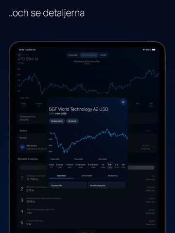 Söderberg & Partners Plus iPad screenshot 4
