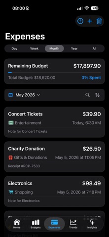 SmartBudget Insights Screenshot 5 of 10