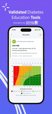 Enhance-d: Diabetes & Exercise Screenshot 6 of 10