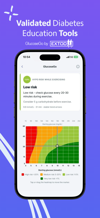 Enhance-d: Diabetes & Exercise Screenshot 6 of 10